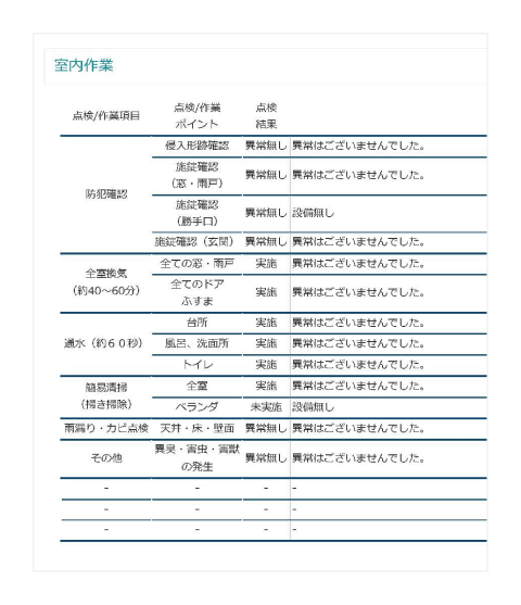 空き家管理レポートイメージ①